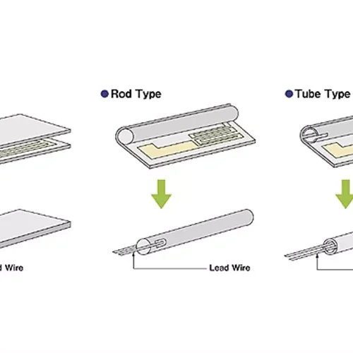 Universal Ceramic Heating Element for Soldering Iron (10W–40W) — view 1 Universal Ceramic Heating Element for Soldering Iron (10W–40W) — reference component view 1